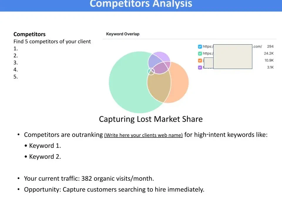 Proven 2026 SEO proposal for clients pdf template Download