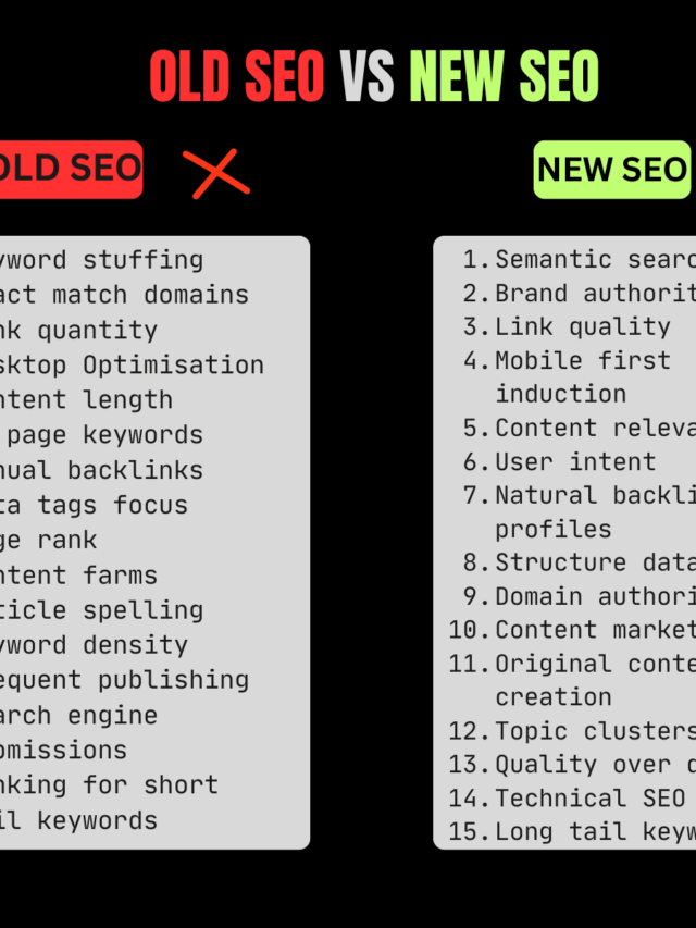 Old SEO vs Advanced SEO techniques