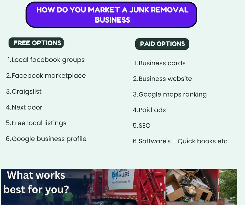 Junk removal marketing