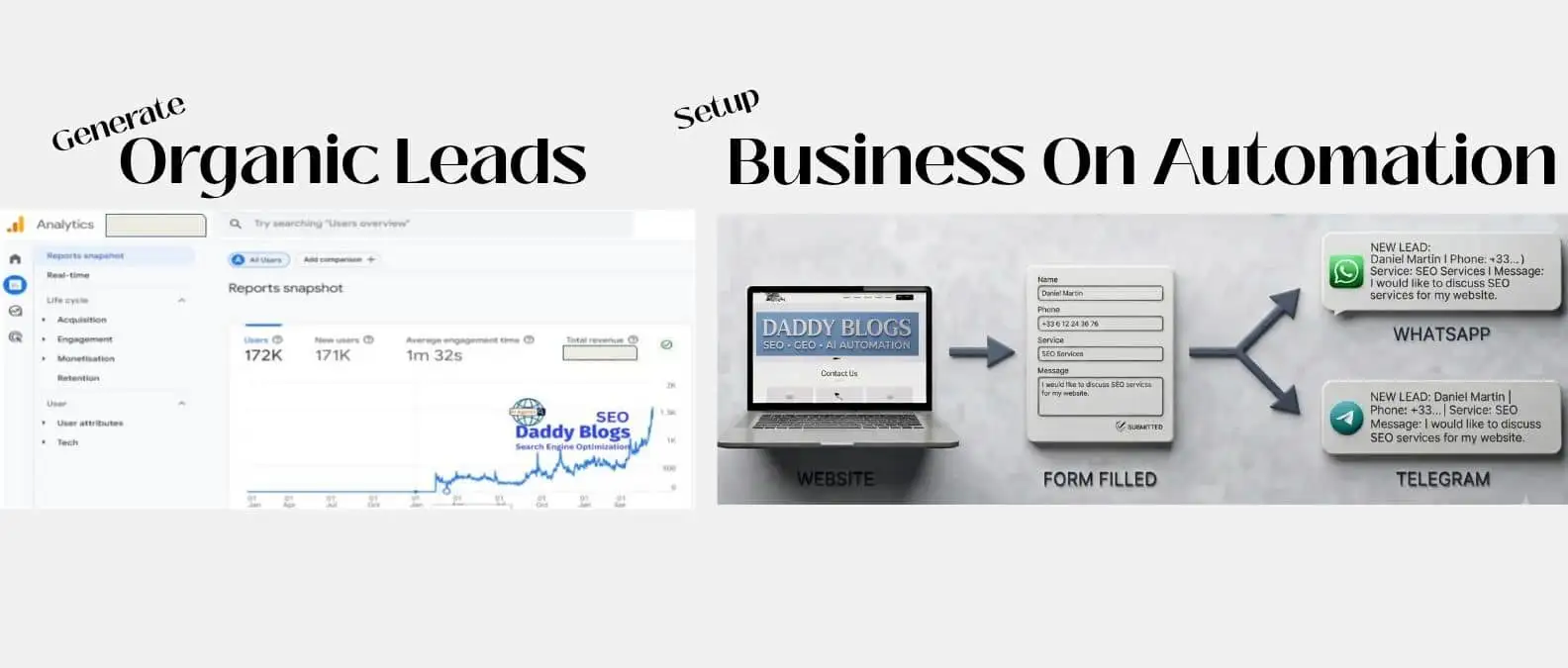 Daddy Blogs Services
